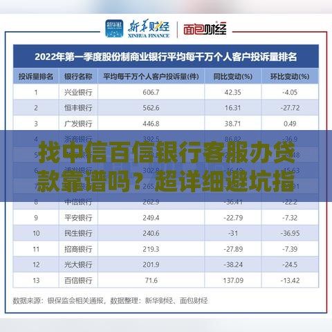 找中信百信银行客服办贷款靠谱吗？超详细避坑指南来了！