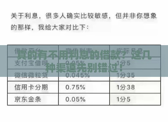 真的有不用利息的借款？这几种渠道先别错过！