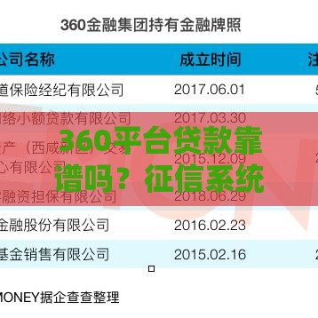 360平台贷款靠谱吗？征信系统加持的借款新选择！