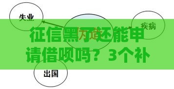 征信黑了还能申请借呗吗？3个补救技巧和真相揭秘