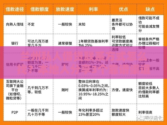 兰州私人借贷联系方式怎么找？本地人分享3个靠谱渠道