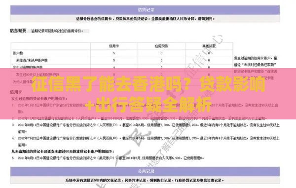 征信黑了能去香港吗？贷款影响+出行答疑全解析
