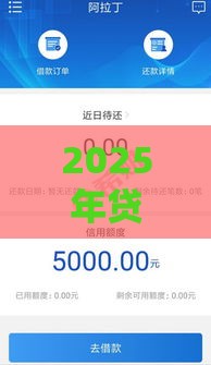 2025年贷款新趋势：这些平台不看征信也能下款？