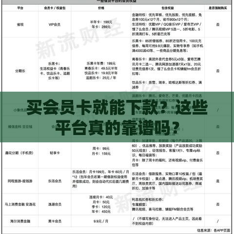 买会员卡就能下款？这些平台真的靠谱吗？