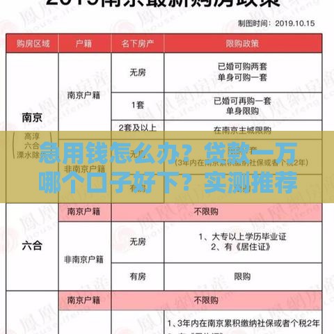 急用钱怎么办？贷款一万哪个口子好下？实测推荐这5个门槛低平台！