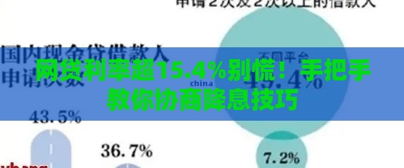 网贷利率超15.4%别慌！手把手教你协商降息技巧