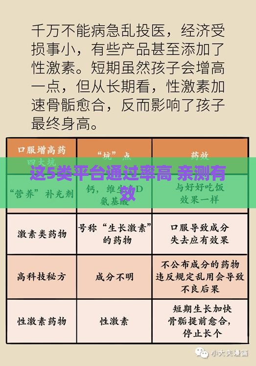 这5类平台通过率高 亲测有效