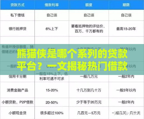 熊猫侠是哪个系列的贷款平台？一文揭秘热门借款渠道选择技巧