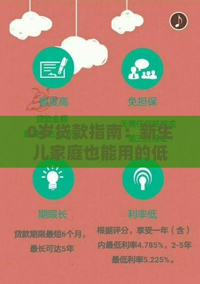 0岁贷款指南：新生儿家庭也能用的低息方案推荐