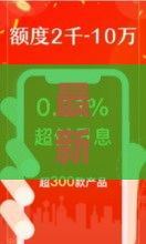 最新靠谱贷款平台推荐 这几个口子容易下款