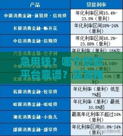 急用钱？哪个贷款平台靠谱？实测推荐这5个口子！