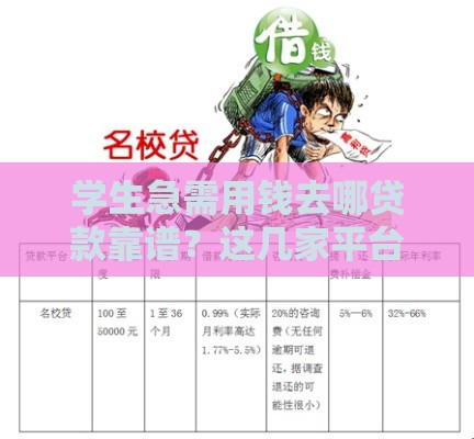 学生急需用钱去哪贷款靠谱？这几家平台不上征信！