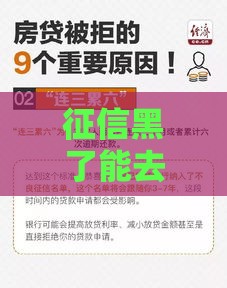 征信黑了能去迪拜吗？最新贷款答疑！