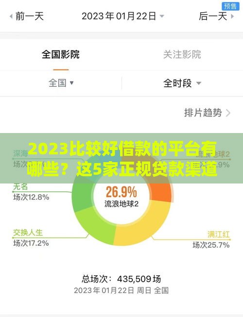 2023比较好借款的平台有哪些？这5家正规贷款渠道值得一试！
