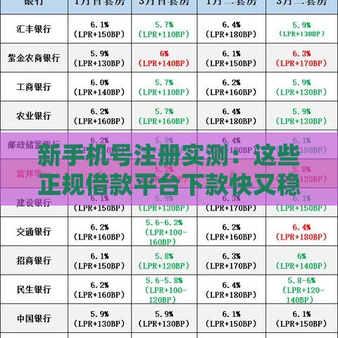 新手机号注册实测：这些正规借款平台下款快又稳