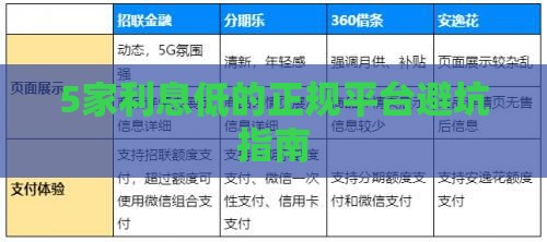 5家利息低的正规平台避坑指南