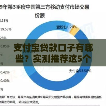 支付宝贷款口子有哪些？实测推荐这5个渠道，哪个最靠谱？