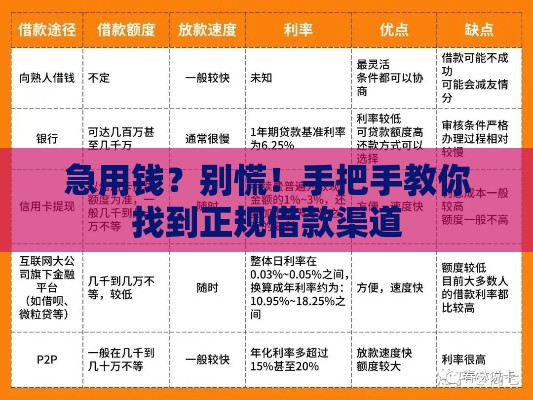 急用钱?别慌!手把手教你找到正规借款渠道 急用钱?别慌!手把手教你找到正规借款渠道