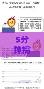 5分钟搞懂最方便最快的小额贷款诀窍