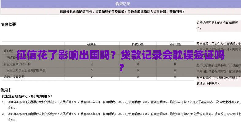 征信花了影响出国吗？贷款记录会耽误签证吗？