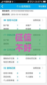 征信不好也能贷款？这些平台不看信用记录！