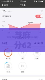 芝麻分620网贷能下多少？实测620分贷款额度上限