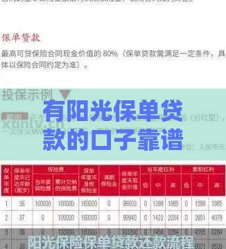 有阳光保单贷款的口子靠谱吗？这5点一定要看！