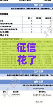 征信花了急用钱？这些贷款方式或许能解燃眉之急