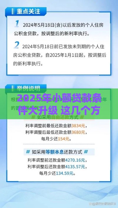 2025年小额贷款条件大升级 这几个方法秒过审
