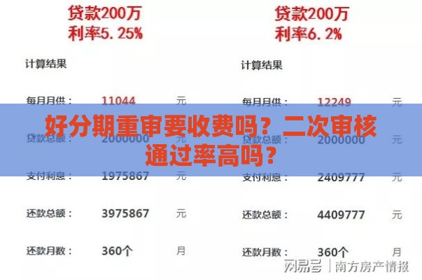 好分期重审要收费吗？二次审核通过率高吗？