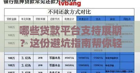 哪些贷款平台支持展期？这份避坑指南帮你轻松应对还款压力