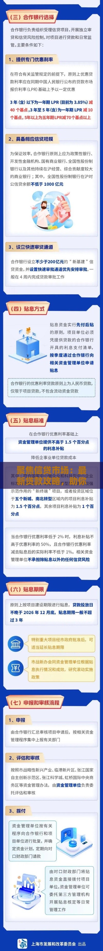 聚焦信贷市场：最新贷款攻略，助你轻松避开利率陷阱！