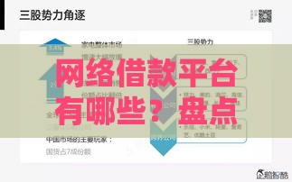 网络借款平台有哪些？盘点这5类常用渠道