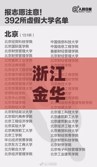 浙江金华催收电话哪家小贷？3招教你快速辨别！