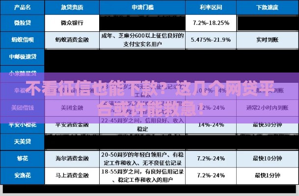 2025年最新微博2次借钱被拒,看看这五个超级黑户可以下款的口子 2025年最新微博2次借钱被拒,看看这五个超级黑户可以下款的口子