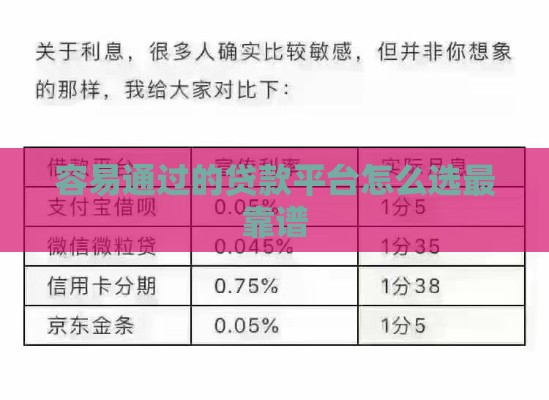 容易通过的贷款平台怎么选最靠谱