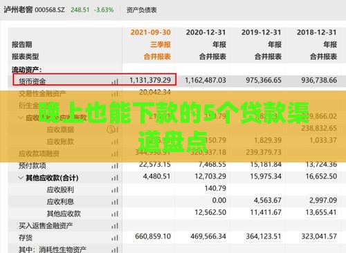 晚上也能下款的5个贷款渠道盘点