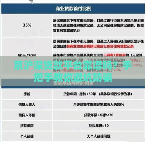 京沪深贷款平台靠谱吗？手把手教你避坑防骗