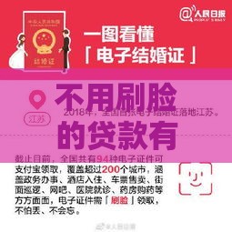 不用刷脸的贷款有哪些？2023最新靠谱推荐秒下款