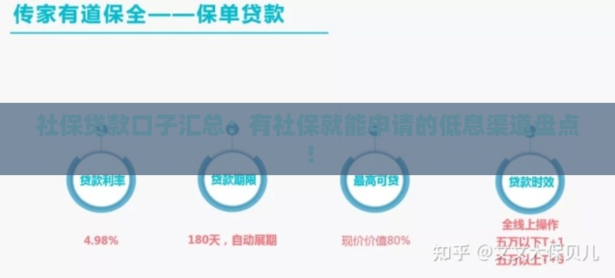 社保贷款口子汇总：有社保就能申请的低息渠道盘点！