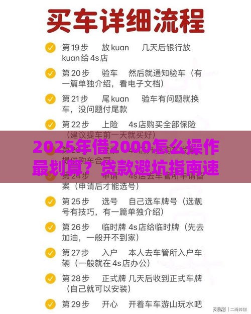 2025年借2000怎么操作最划算？贷款避坑指南速看