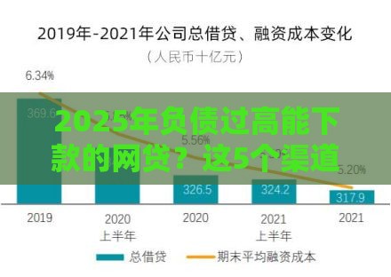 2025年负债过高能下款的网贷？这5个渠道别错过！
