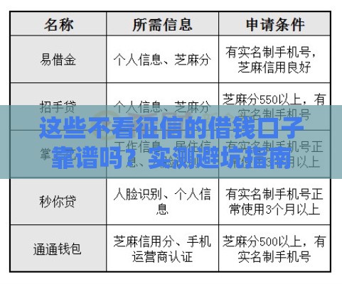 这些不看征信的借钱口子靠谱吗？实测避坑指南