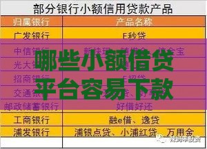 哪些小额借贷平台容易下款?快速到账攻略 哪些小额借贷平台容易下款?快速到账攻略