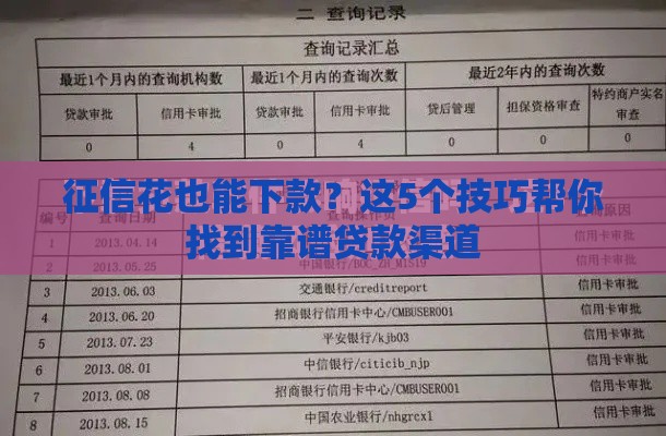 征信花也能下款？这5个技巧帮你找到靠谱贷款渠道