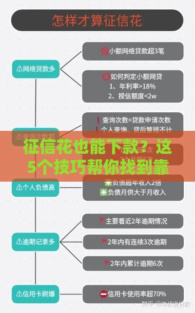征信花也能下款？这5个技巧帮你找到靠谱贷款渠道