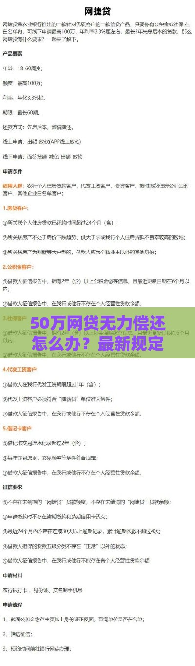 50万网贷无力偿还怎么办？最新规定解析+应对指南