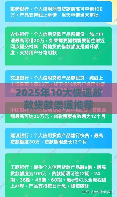 2025年10大快速放款贷款渠道推荐