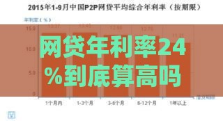 网贷年利率24%到底算高吗？一算吓一跳的利息真相！
