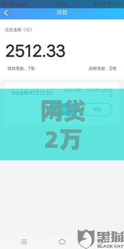 网贷2万急用钱找谁？这几个平台下款快、审核松，实测分享避坑指南！